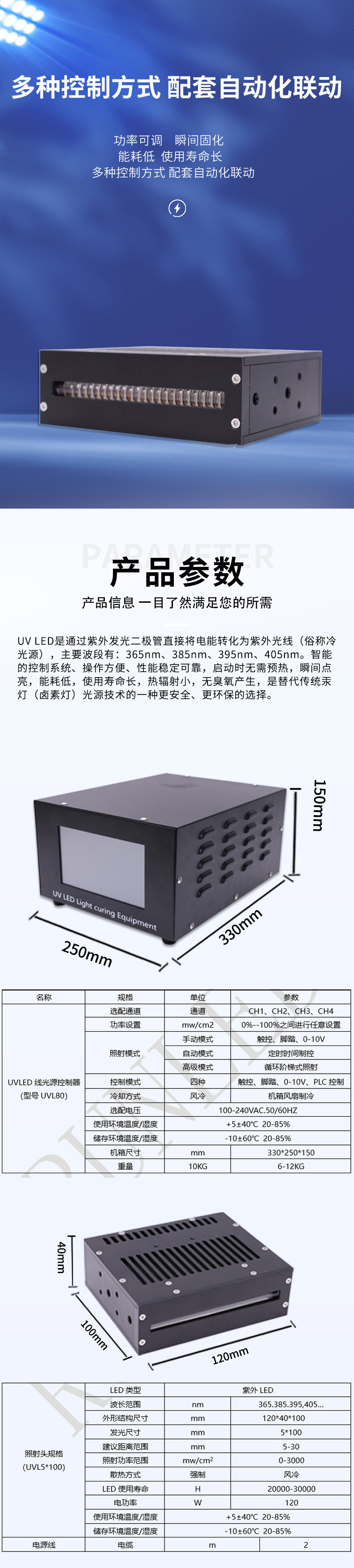 UVLED线光源UVL5-100(图3)