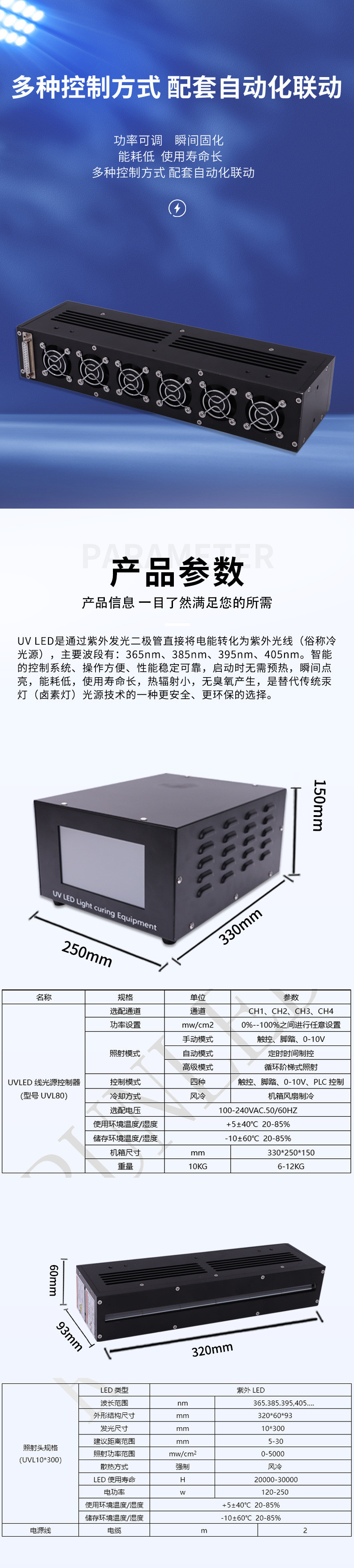 UVLED线光源UVL10-300(图3)