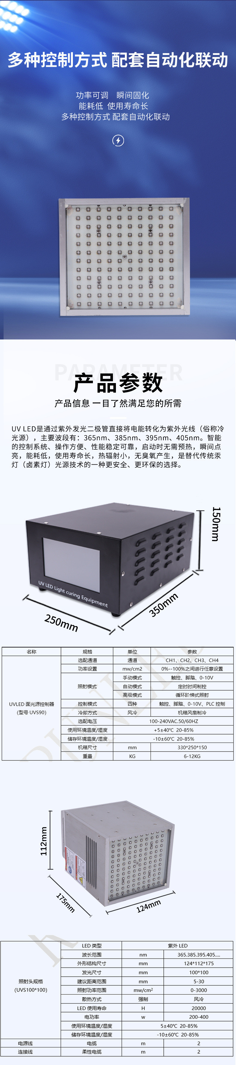 UVLED面光源UVS100-100(图3)