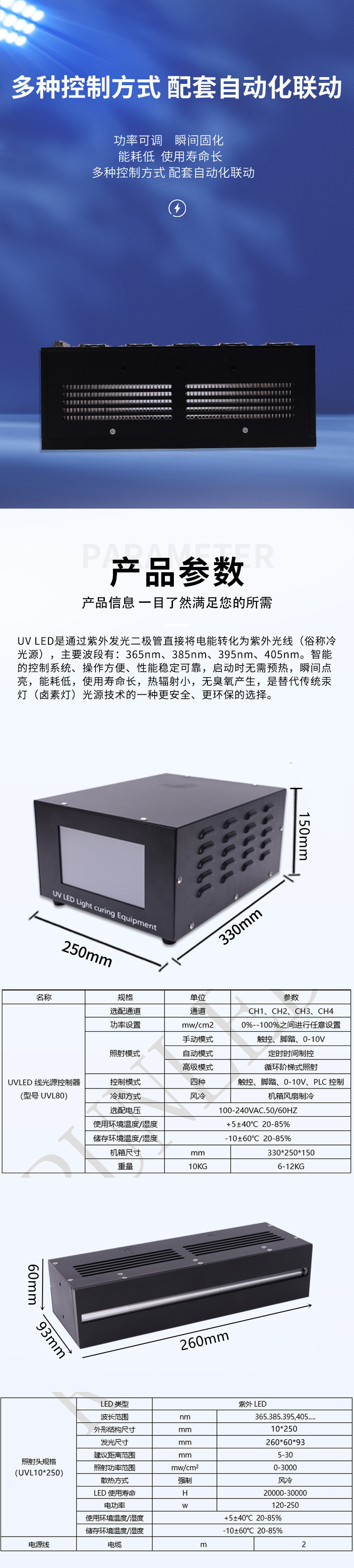 UVLED线光源UVL10-250(图3)